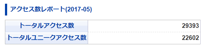 f:id:daotian105:20170601092213p:plain