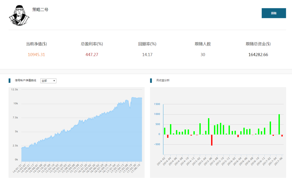 f:id:daotian105:20170617182202p:plain