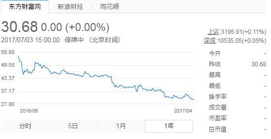 f:id:daotian105:20170704081603p:plain f:id:daotian105:20170704081603p:plain