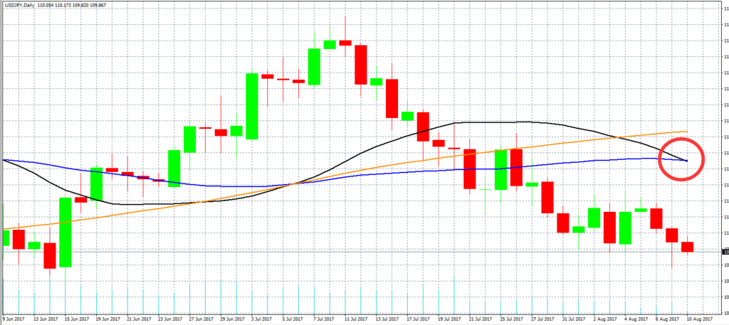 f:id:daotian105:20170810185318p:plain