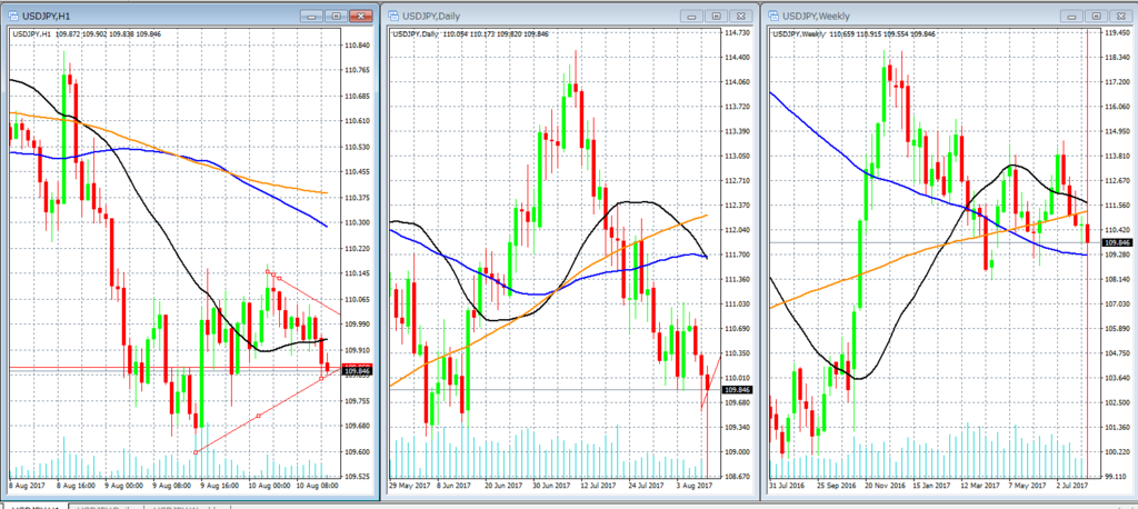 f:id:daotian105:20170810191910p:plain