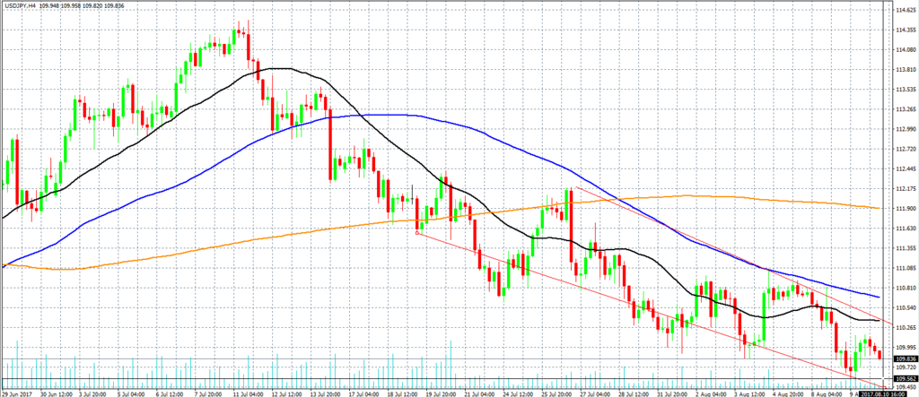 f:id:daotian105:20170810193050p:plain