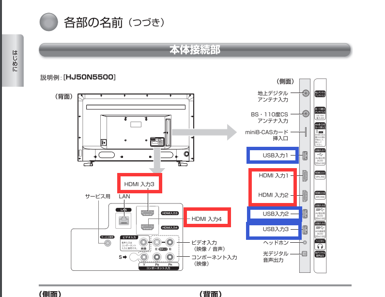 f:id:daotian105:20170813123232p:plain