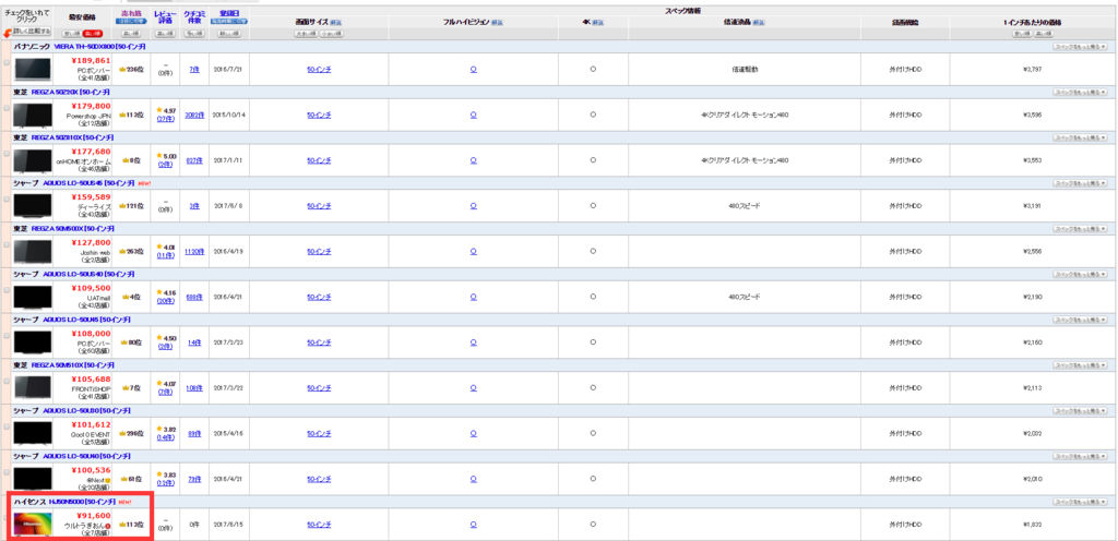 f:id:daotian105:20170813124121p:plain