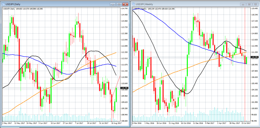 f:id:daotian105:20170815185113p:plain f:id:daotian105:20170815185113p:plain