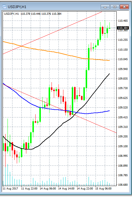 f:id:daotian105:20170815185355p:plain f:id:daotian105:20170815185355p:plain