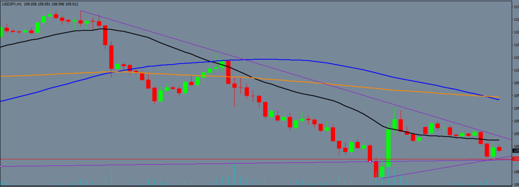 f:id:daotian105:20170821184329p:plain