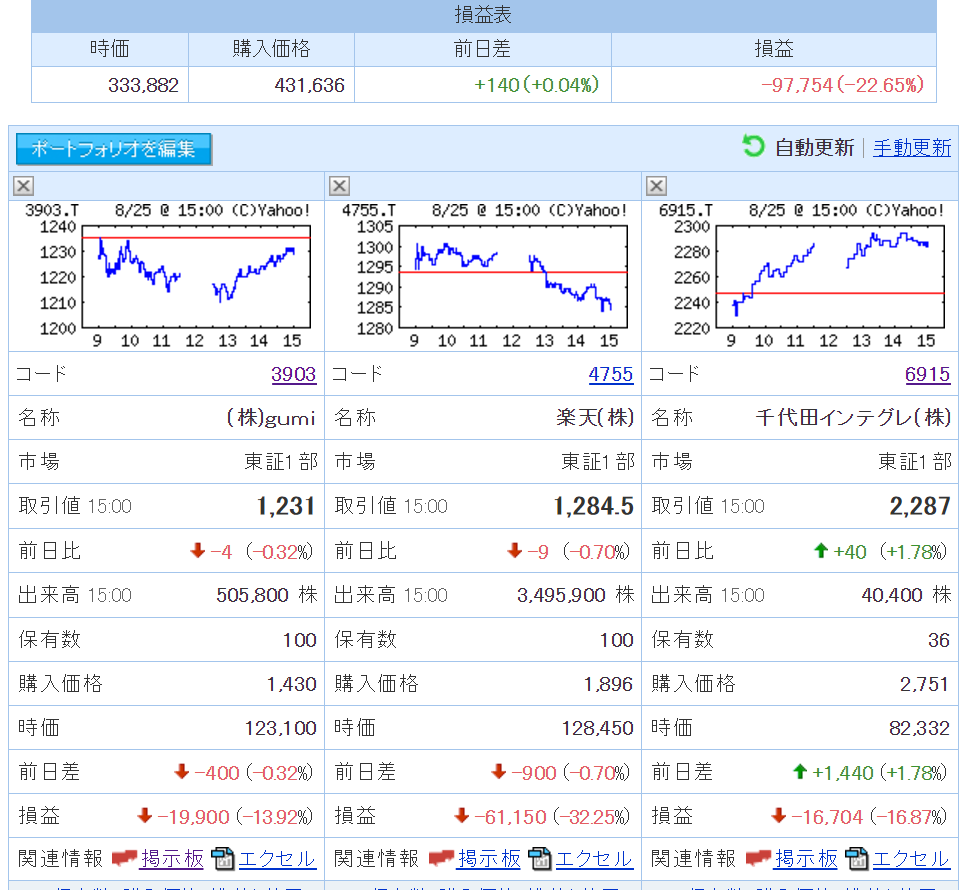 f:id:daotian105:20170825184911p:plain f:id:daotian105:20170825184911p:plain