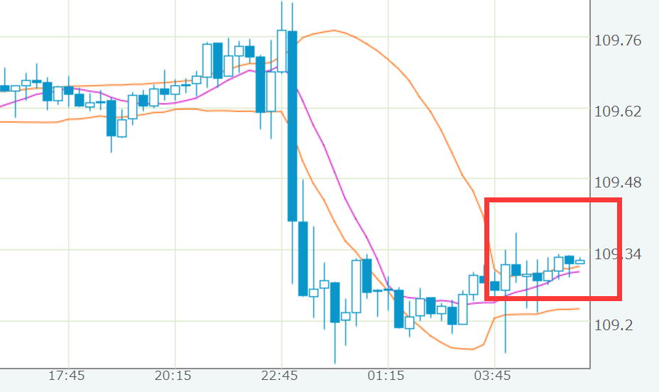 f:id:daotian105:20170827082233p:plain