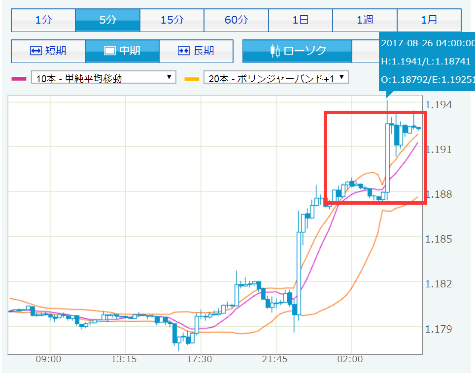 f:id:daotian105:20170827082420p:plain