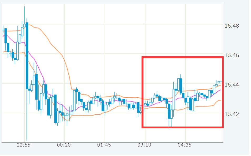 f:id:daotian105:20170827083141p:plain