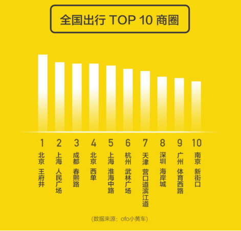 f:id:daotian105:20171009151359p:plain f:id:daotian105:20171009151359p:plain