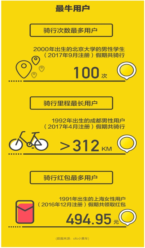 f:id:daotian105:20171009151651p:plain f:id:daotian105:20171009151651p:plain