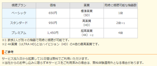 f:id:daotian105:20171102222604p:plain