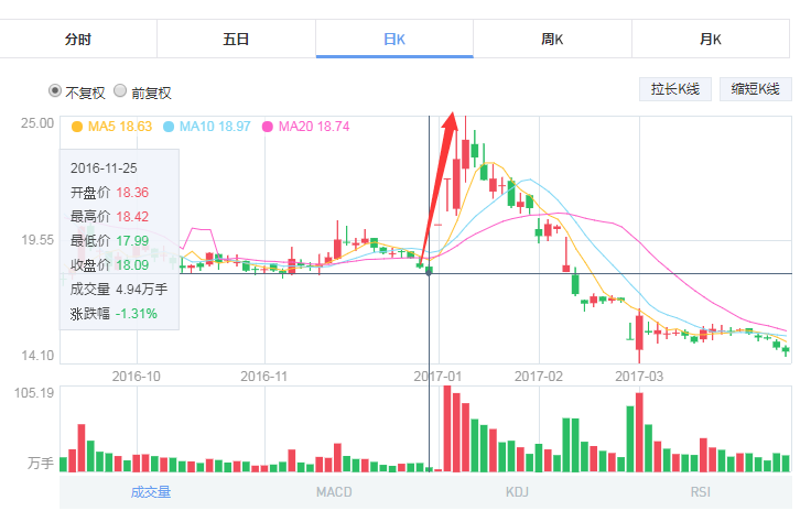 f:id:daotian105:20171110185628p:plain
