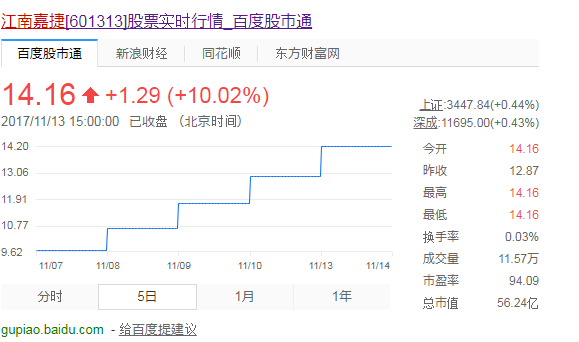 f:id:daotian105:20171113194756p:plain f:id:daotian105:20171113194756p:plain