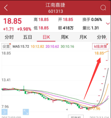 f:id:daotian105:20171117082220p:plain f:id:daotian105:20171117082220p:plain