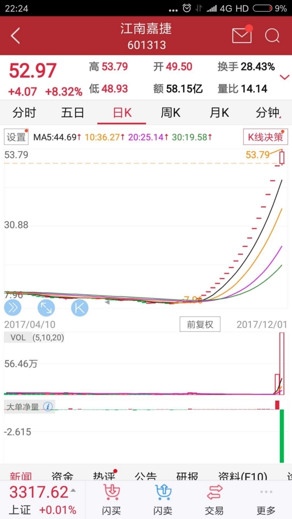 f:id:daotian105:20171202233102j:plain