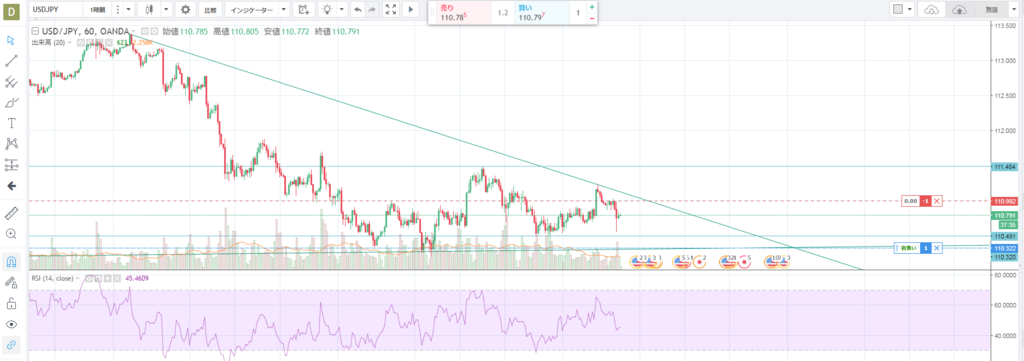 f:id:daotian105:20180123142236p:plain