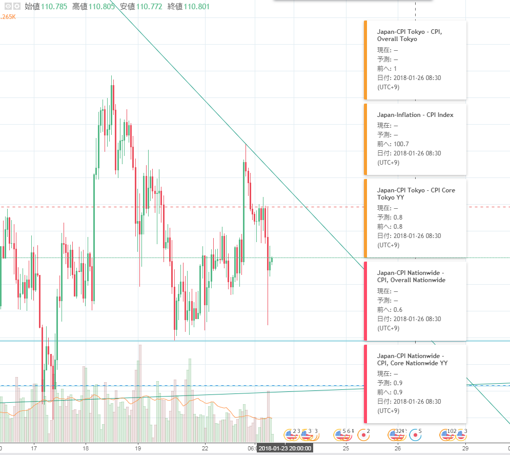 f:id:daotian105:20180123142753p:plain