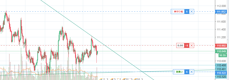 f:id:daotian105:20180123144316p:plain