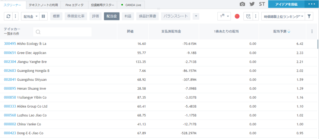 f:id:daotian105:20180124174801p:plain