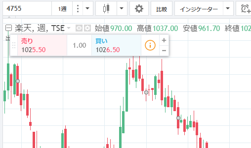 f:id:daotian105:20180126125246p:plain