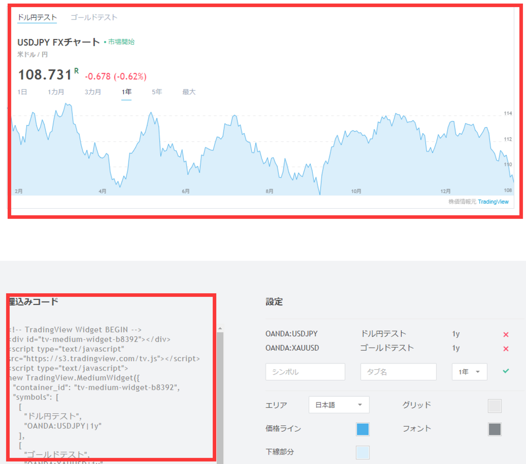 TradingView(トレーディングビュー)のチャートを自分のサイト、ブログに埋め込む(Embed)方法 - TradingView( トレーディングビュー)の使い方まとめ