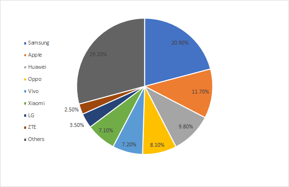 f:id:daotian105:20180131182123p:plain