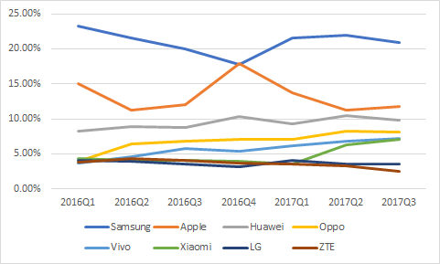 f:id:daotian105:20180131182349p:plain