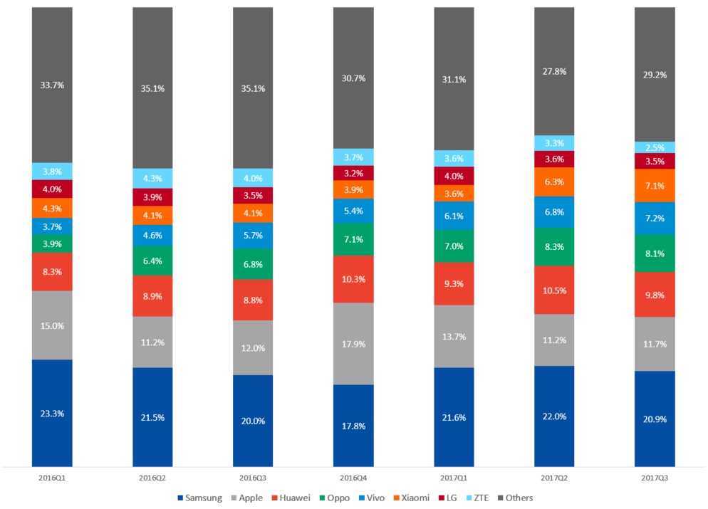 f:id:daotian105:20180131182715p:plain