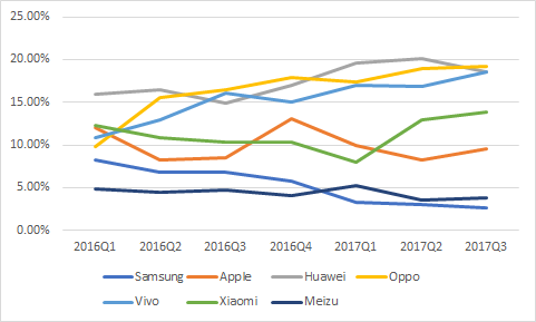 f:id:daotian105:20180131183020p:plain