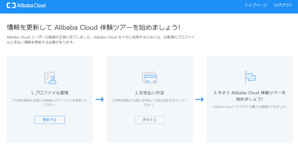 f:id:daotian105:20180305152049p:plain