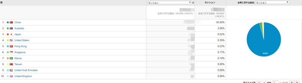 f:id:daotian105:20180305200032p:plain