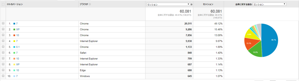 f:id:daotian105:20180305200334p:plain