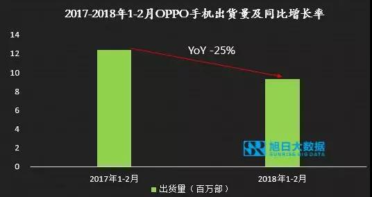 f:id:daotian105:20180313191454p:plain