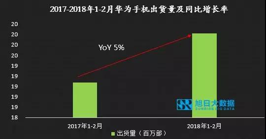 f:id:daotian105:20180313191713p:plain