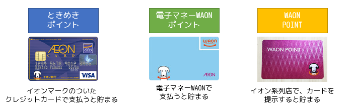 f:id:daotian105:20180330230233p:plain