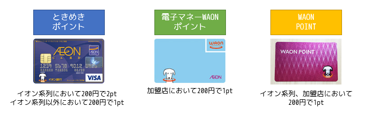 f:id:daotian105:20180330230319p:plain