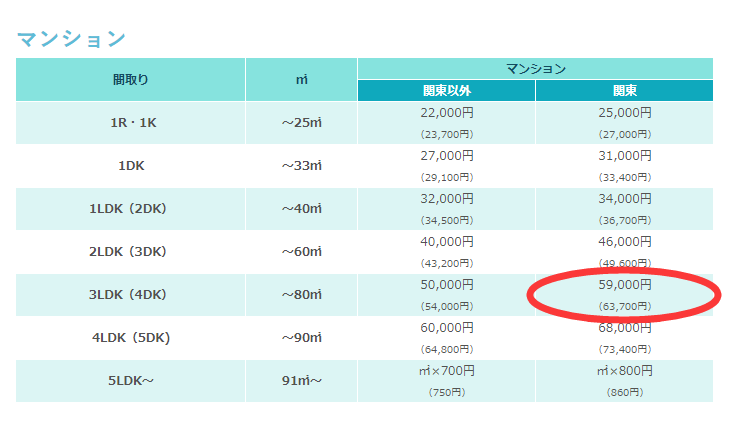 f:id:daotian105:20180331210736p:plain f:id:daotian105:20180331210736p:plain