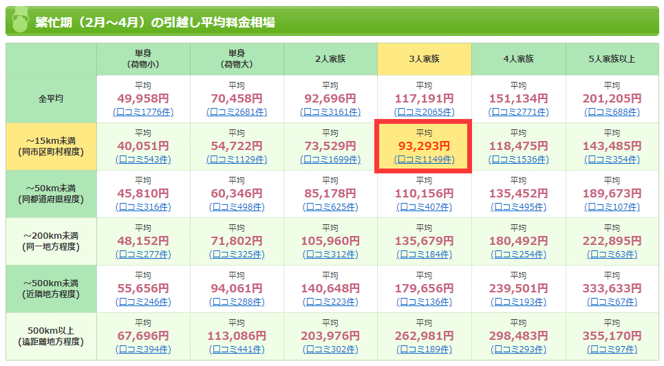 f:id:daotian105:20180331211551p:plain f:id:daotian105:20180331211551p:plain