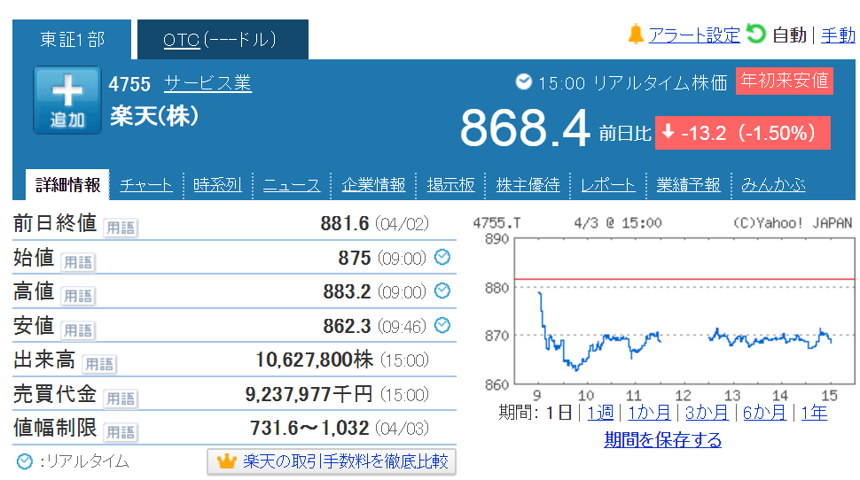 f:id:daotian105:20180403190648p:plain