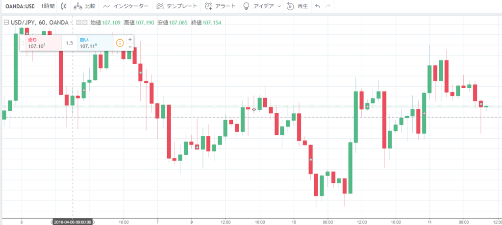 f:id:daotian105:20180411100833p:plain f:id:daotian105:20180411100833p:plain