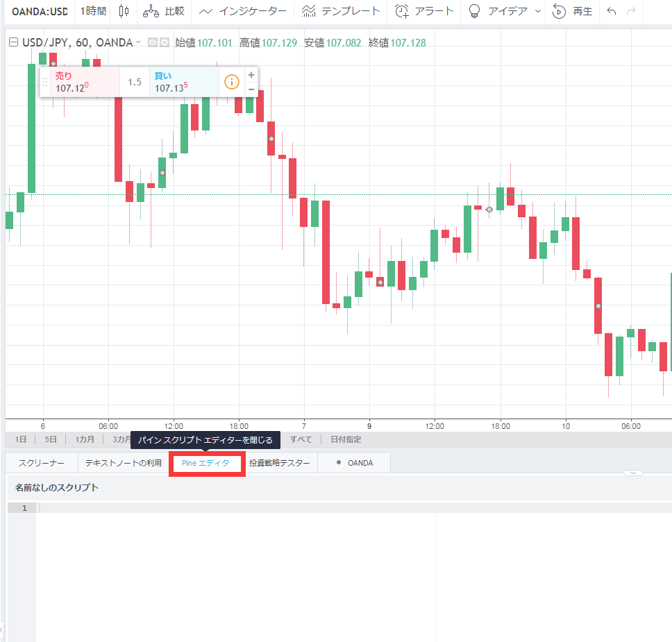 TradingView(トレーディングビュー)の使い方まとめ