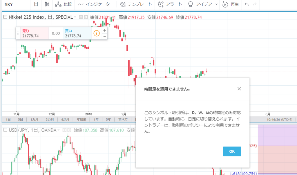 f:id:daotian105:20180416104647p:plain f:id:daotian105:20180416104647p:plain