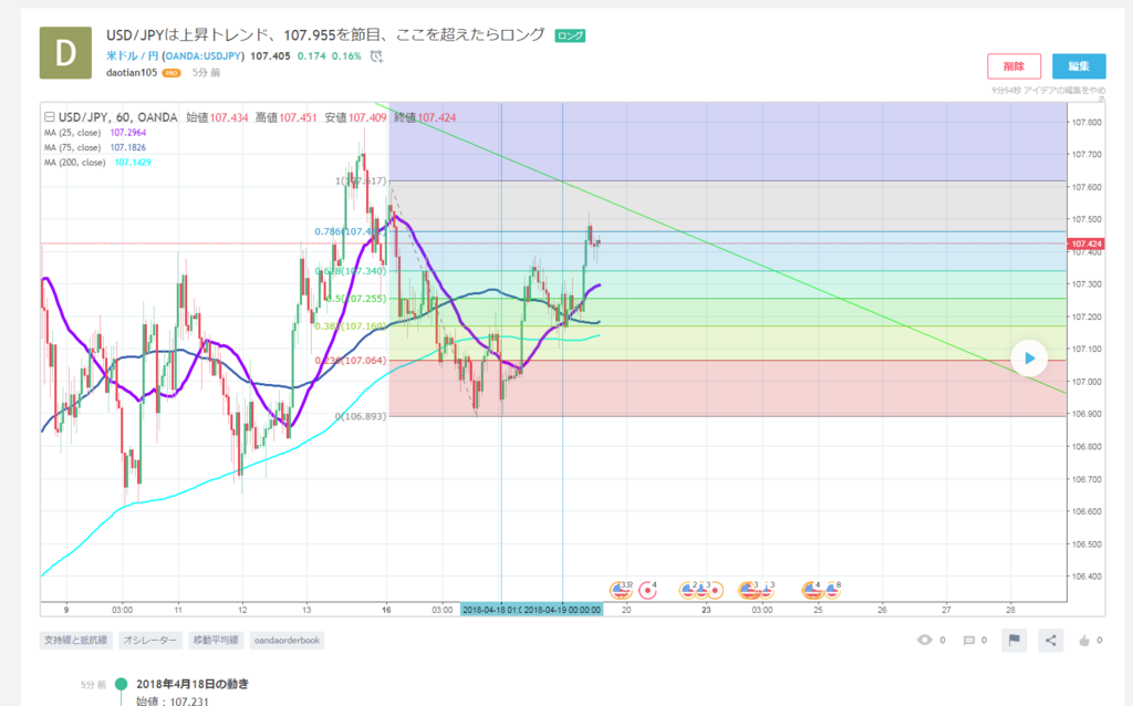 f:id:daotian105:20180419143712p:plain f:id:daotian105:20180419143712p:plain
