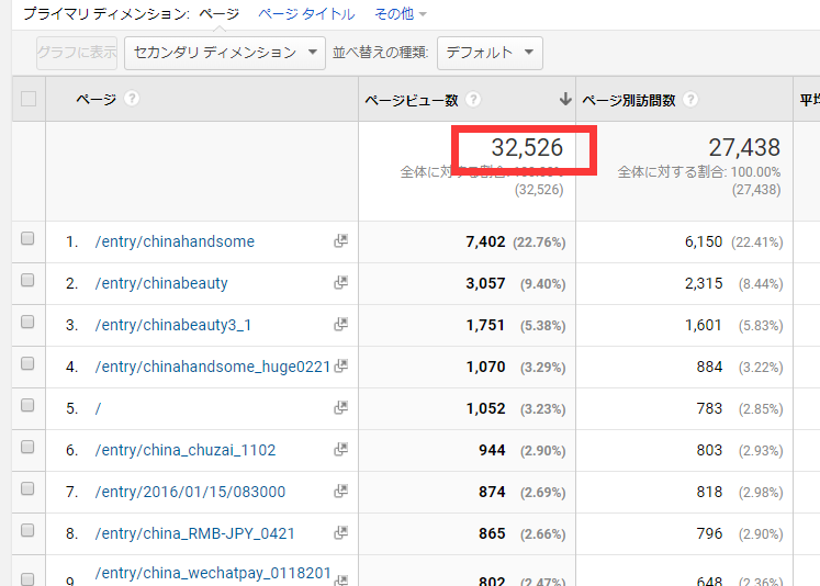 f:id:daotian105:20180501104031p:plain