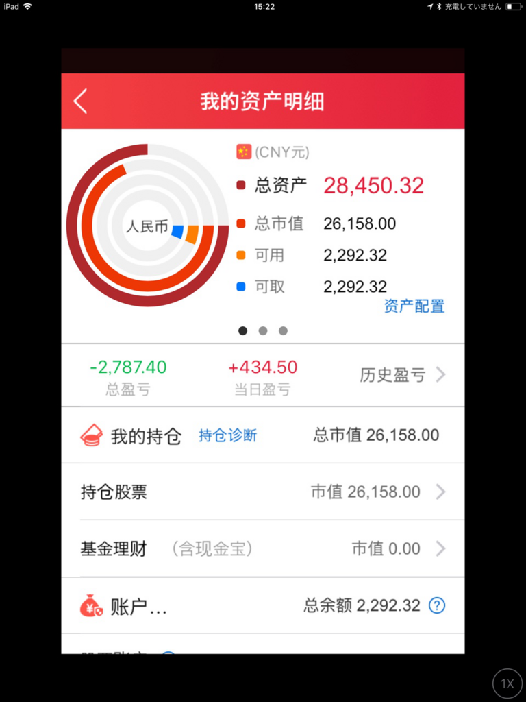 f:id:daotian105:20180516152252p:plain