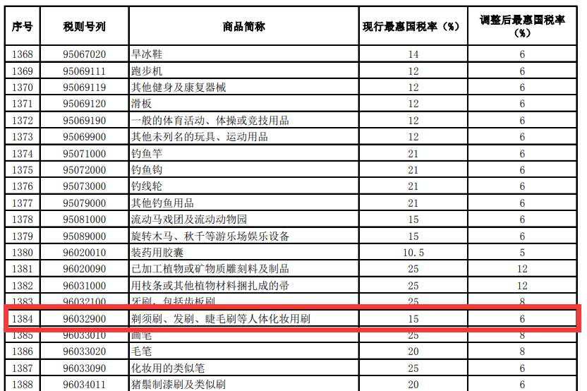 f:id:daotian105:20180601112009p:plain f:id:daotian105:20180601112009p:plain