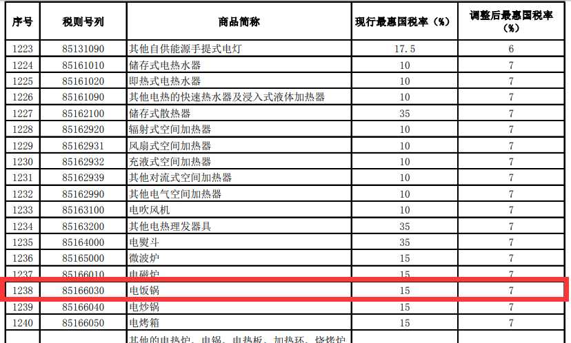 f:id:daotian105:20180601112136p:plain f:id:daotian105:20180601112136p:plain